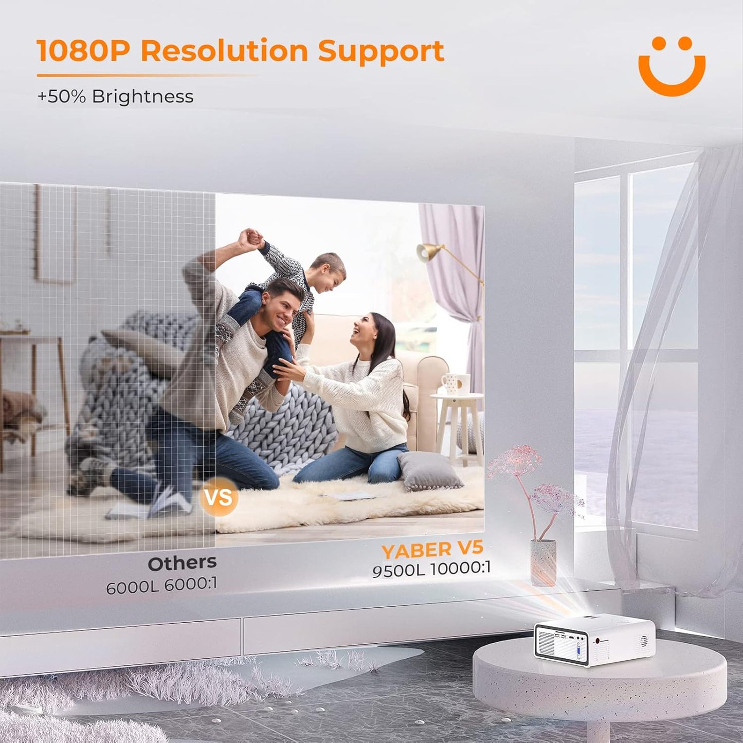 YABER V5 2023 Mini Projector