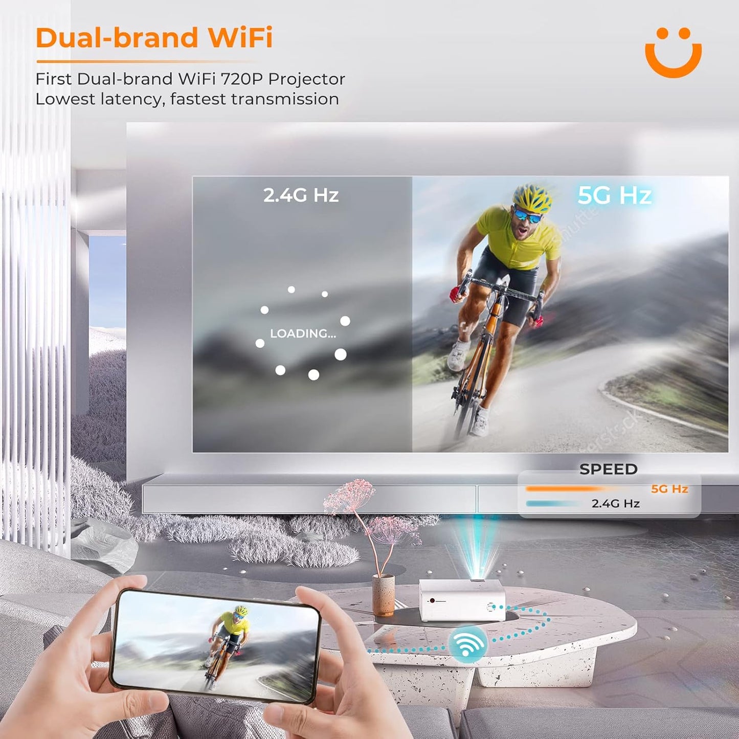 YABER V5 2023 Mini Projector